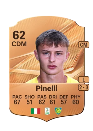 Pinelli 62 CDM