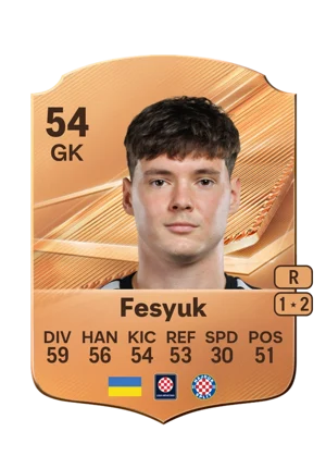 Fesyuk 54 GK