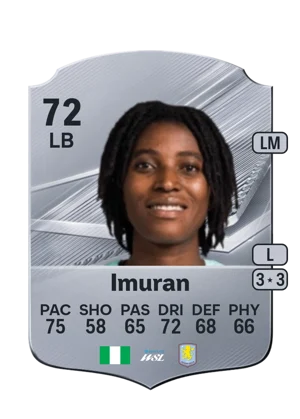 Imuran 72 LB