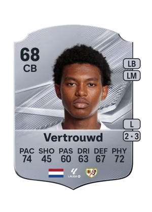 Vertrouwd 68 CB
