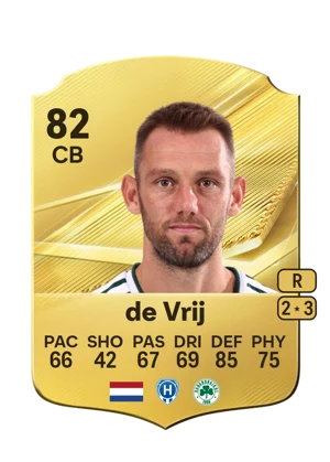 de Vrij 82 CB