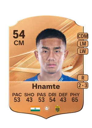 Hnamte 54 CM