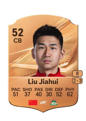 Liu Jiahui 52 CB