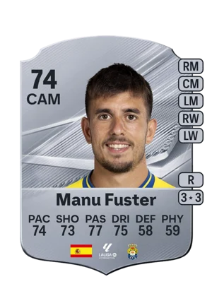 Manu Fuster 74 CAM