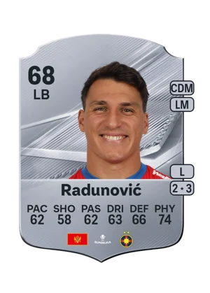 Radunović 68 LB