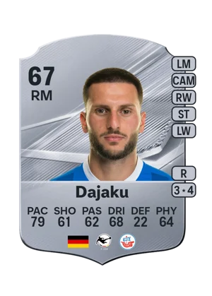 Dajaku 67 RM
