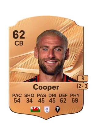 Cooper 62 CB