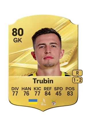 Trubin 80 GK