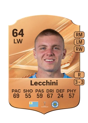 Lecchini 64 LW