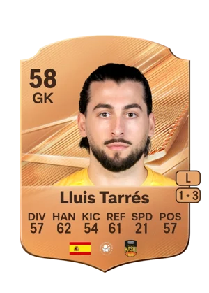 Lluis Tarrés 58 GK