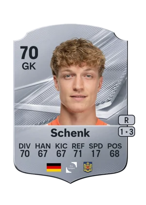 Schenk 70 GK