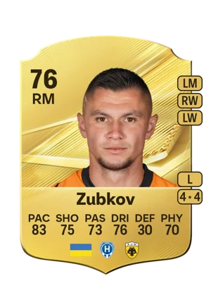 Zubkov 76 RM