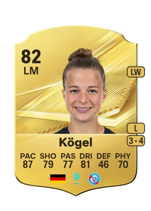 Kögel 82 LM