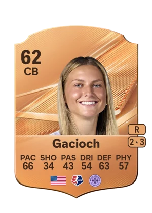 Gacioch 62 CB