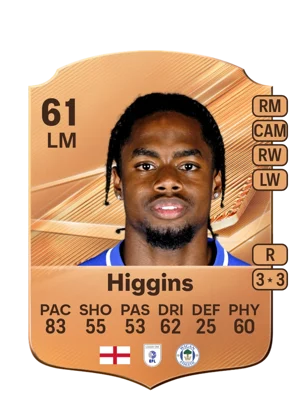 Higgins 61 LM