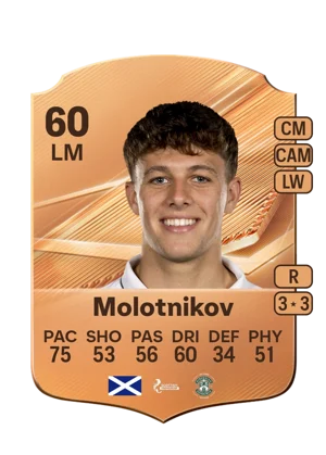 Molotnikov 60 LM