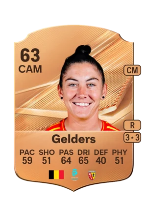 Gelders 63 CAM