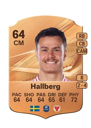 Hallberg 64 CM