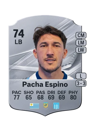 Pacha Espino 74 LB