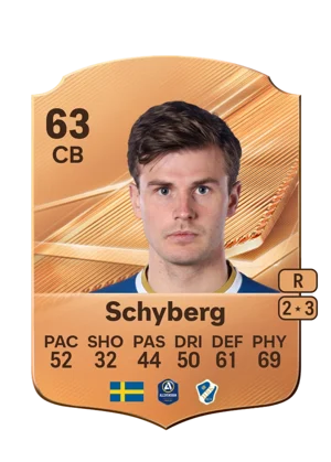 Schyberg 63 CB