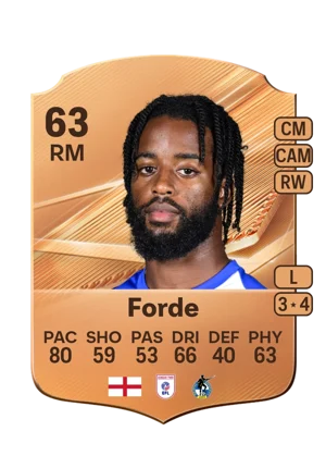 Forde 63 RM