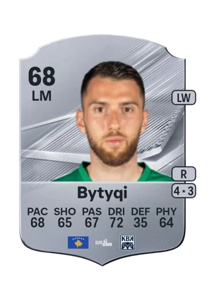 Bytyqi 68 LM