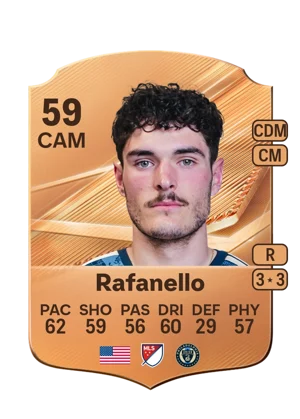 Rafanello 59 CAM