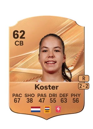 Koster 62 CB
