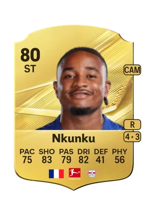 Nkunku 80 ST