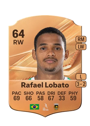 Rafael Lobato 64 RW