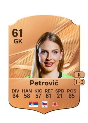 Petrović 61 GK