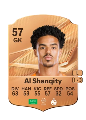 Al Shanqity 57 GK