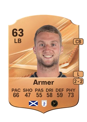 Armer 63 LB