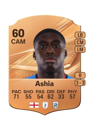 Ashia 60 CAM