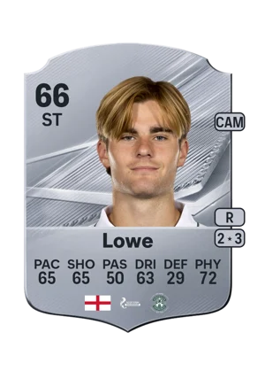 Lowe 66 ST