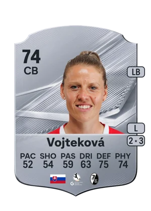 Vojteková 74 CB