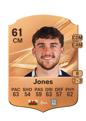 Jones 61 CM