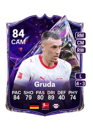 Gruda 84 CAM