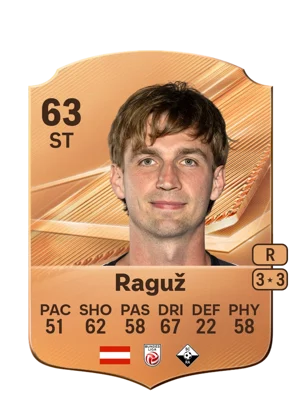 Raguž 63 ST
