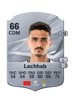Lachhab 66 CDM