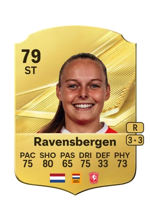 Ravensbergen 79 ST