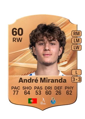 André Miranda 60 RW