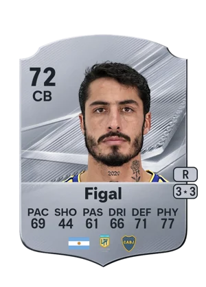 Figal 72 CB