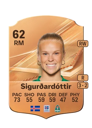 Sigurðardóttir 62 RM