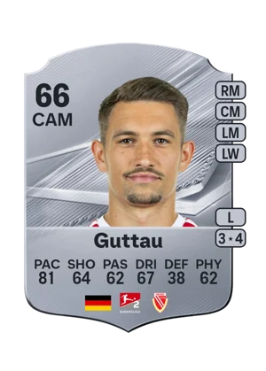 Guttau 66 CAM