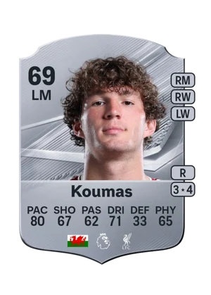 Koumas 69 LM
