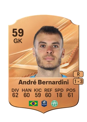 André Bernardini 59 GK