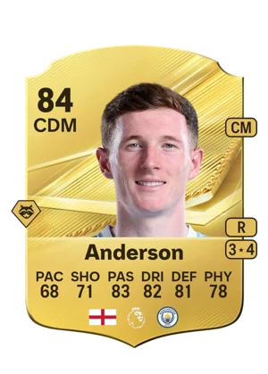 Anderson 84 CDM