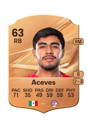Aceves 63 RB