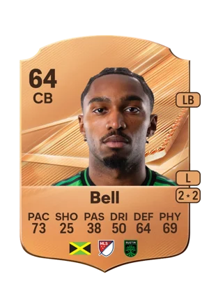 Bell 64 CB
